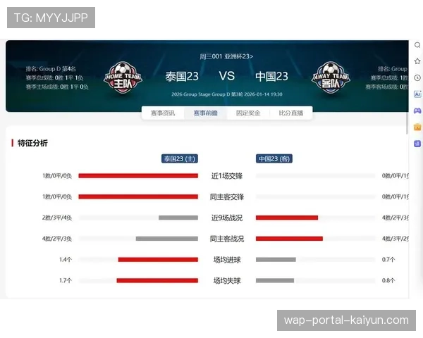 从欧冠数据复盘视角观察 中场区域成为防守技术运用次数最多且成功率最高区域 从欧冠数据复盘视角观察 中场区域成为防守技术运用次数最多且成功率最高区域